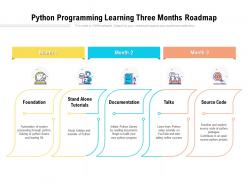 Python programming learning three months roadmap