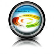 Marketing process chart powerpoint icon cc