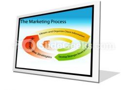 Marketing process chart powerpoint icon f