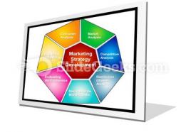 Marketing strategies development powerpoint icon f