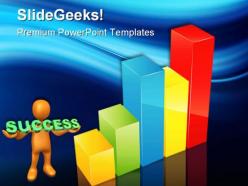 Bar graph business powerpoint templates and powerpoint backgrounds 0411