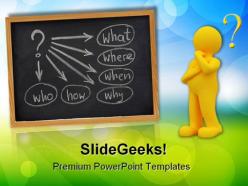 Brainstorming mind map business powerpoint templates and powerpoint backgrounds 0911