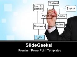 Business win success powerpoint templates and powerpoint backgrounds 0611