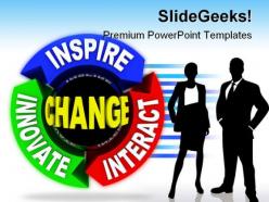 Change communication business powerpoint templates and powerpoint backgrounds 0211