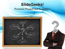 Confusion01 business powerpoint templates and powerpoint backgrounds 0911