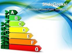 Energy efficiency chart geographical powerpoint templates and powerpoint backgrounds 0311