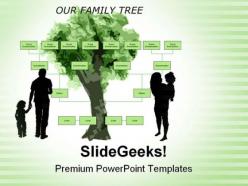 Family tree metaphor powerpoint templates and powerpoint backgrounds 0611