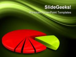 Financial pie chart success powerpoint templates and powerpoint backgrounds 0411
