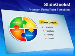 Investment strategy business powerpoint templates and powerpoint backgrounds 0211