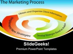 Marketing process chart business powerpoint templates and powerpoint backgrounds 0311