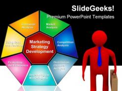 Marketing strategies development business powerpoint templates and powerpoint backgrounds 0311