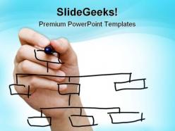 Organisational chart business powerpoint templates and powerpoint backgrounds 0711