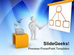 Presentation business powerpoint templates and powerpoint backgrounds 0511