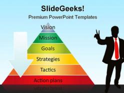 Pyramid strategy business powerpoint backgrounds and templates 0111
