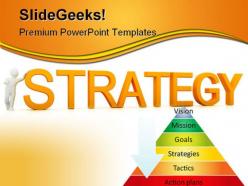 Strategy finance powerpoint backgrounds and templates 1210