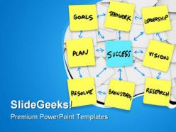 Teamwork goal plan success powerpoint templates and powerpoint backgrounds 0811