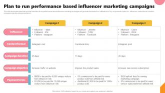 Q1002 Plan To Run Performance Based Influencer Acquiring Customers Through Search MKT SS V