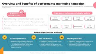 Q1004 Overview And Benefits Of Performance Marketing Acquiring Customers Through Search MKT SS V