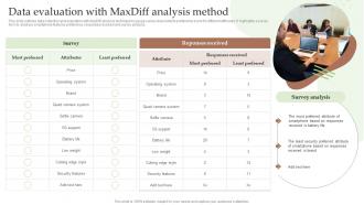 Q1007 Data Evaluation With Maxdiff Analysis Method Guide To Utilize Market Intelligence MKT SS V