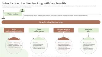 Q1009 Introduction Of Online Tracking With Key Benefits Guide To Utilize Market Intelligence MKT SS V