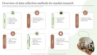 Q1014 Overview Of Data Collection Methods For Market Research Guide To Utilize Market Intelligence MKT SS V