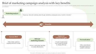 Q1035 Brief Of Marketing Campaign Analysis With Key Benefits Guide To Utilize Market Intelligence Mkt Ss V
