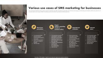 Q1052 Various Use Cases Of SMS Marketing For Businesses Sms Marketing Techniques To Build MKT SS V