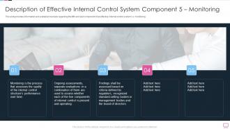 Q106 Benefits Of An Description Of Effective Internal Control System Component 5 Monitoring