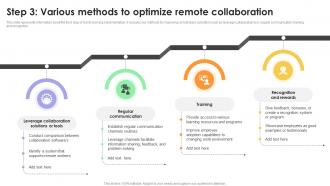 Q145 Step 3 Various Methods To Optimize Remote Collaboration Guide For Hybrid Workplace Strategy
