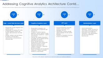 Q152 Human Thought Process Addressing Cognitive Analytics Architecture