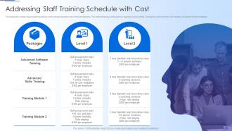 Q156 Human Thought Process Addressing Staff Training Schedule With Cost