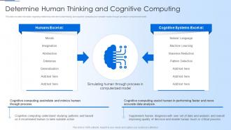 Q158 Human Thought Process Determine Human Thinking And Cognitive Computing