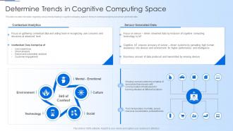 Q161 Human Thought Process Determine Trends In Cognitive Computing Space