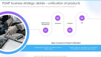 Q197 Customizable Solutions To Deal Pump Business Strategy Details Unification Of Products