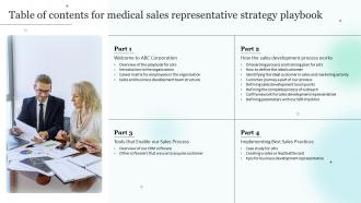 Q198 Table Of Contents For Medical Sales Representative Strategy Playbook