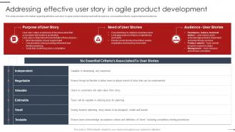 Q205 Agile Project Management Playbook Addressing Effective User Story In Agile Product