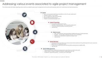 Q206 Agile Project Management Playbook Addressing Various Events Associated To Agile Project