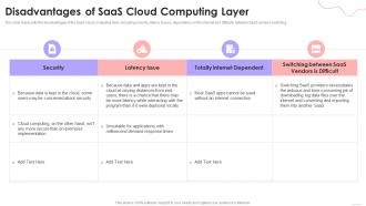 Q211 Cloud Based Services Disadvantages Of SaaS Cloud Computing Layer