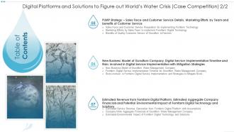 Q237 Table Of Contents Digital Platforms And Solutions To Figure Out Worlds Water Crisis Case Competition