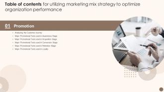 Q252 Table Of Contents For Utilizing Marketing Mix Strategy To Optimize Organization Performance