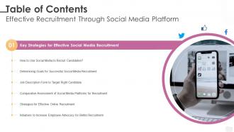 Q262 Table Of Contents Effective Recruitment Through Social Media Platform
