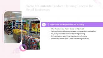 Q263 Table Of Contents Product Planning Process For Retail Businesses