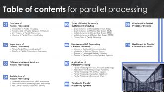 Q265 Table Of Contents For Parallel Processing Ppt Slides Design Templates