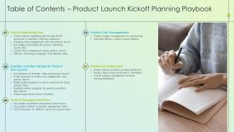 Q270 Table Of Contents Product Launch Kickoff Planning Playbook