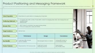 Q278 Product Launch Kickoff Planning Product Positioning And Messaging Framework
