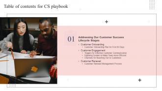 Q280 Table Of Contents For CS Playbook Ppt Slides Mackup