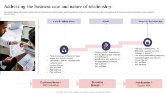 Q281 CS Playbook Addressing The Business Case And Nature Of Relationship