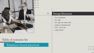 Q286 Table Of Contents For Employer Brand Playbook Ppt Slides Ideas