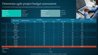 Q294 Managing Product Through Agile Playbook Determine Agile Project Budget Assessment