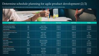 Q297 Managing Product Through Agile Playbook Determine Schedule Planning For Agile